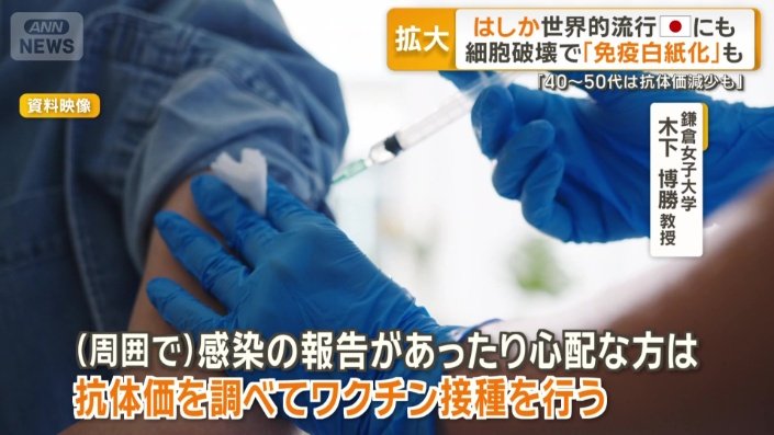 「心配な方は抗体価を調べてワクチン接種を行う」