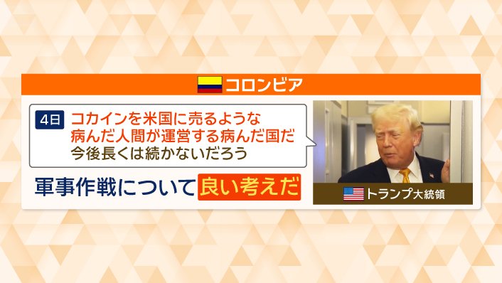 コロンビアについて