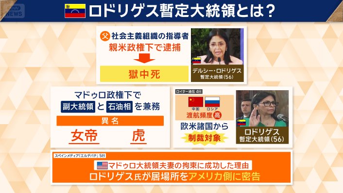 ロドリゲス暫定大統領とは