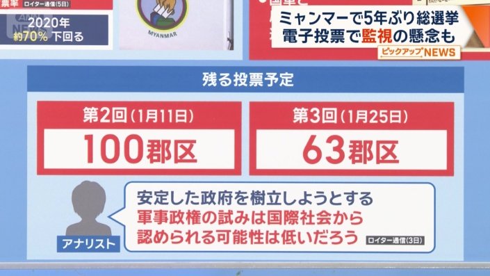 今後の予定
