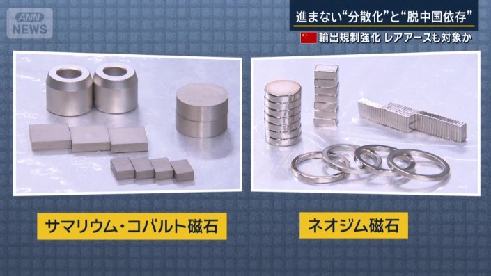 サマリウムとネオジム磁石