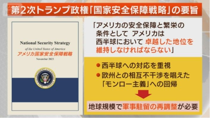 「国家安全保障戦略」の要旨