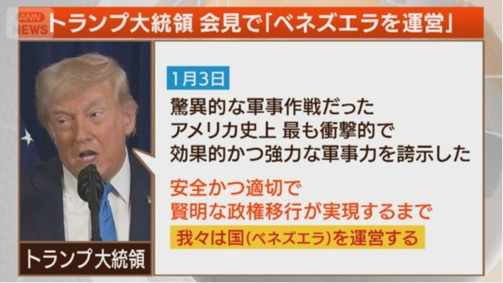 トランプ大統領