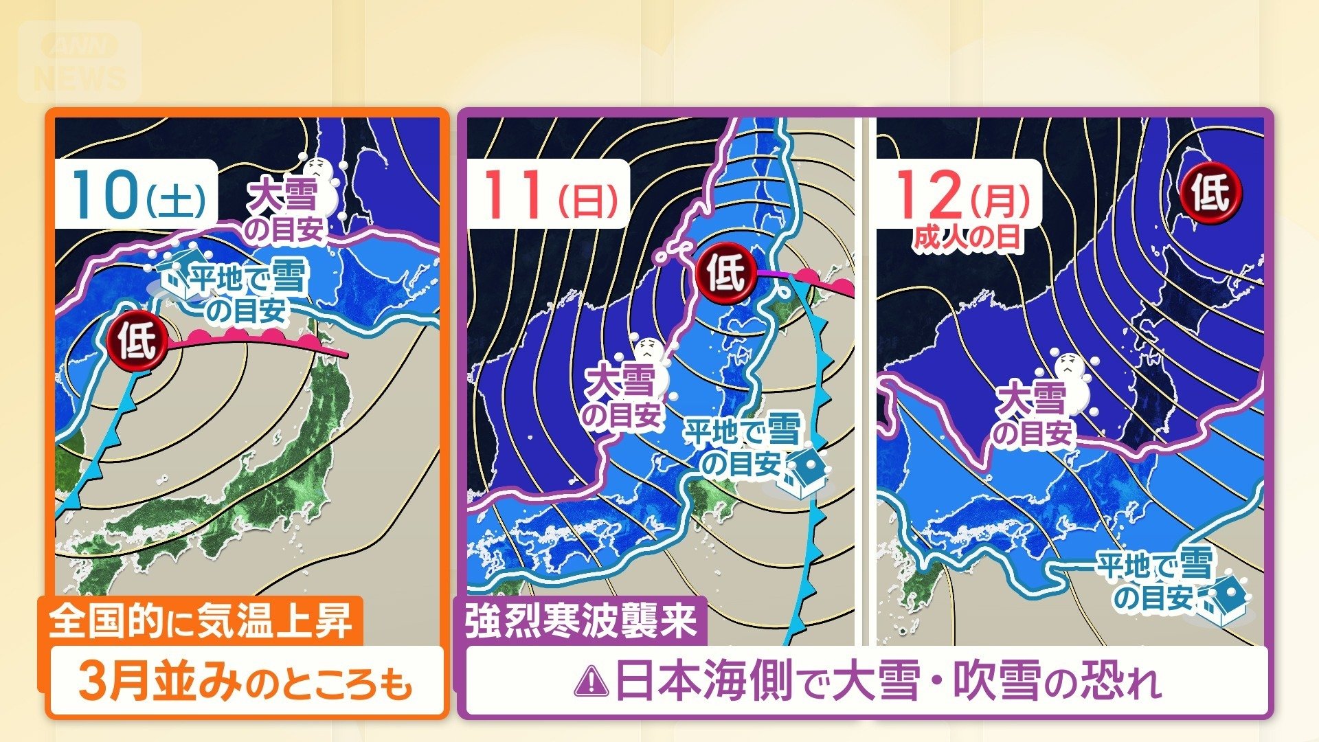 3連休は強烈寒波襲来 大雪・猛吹雪の恐れ