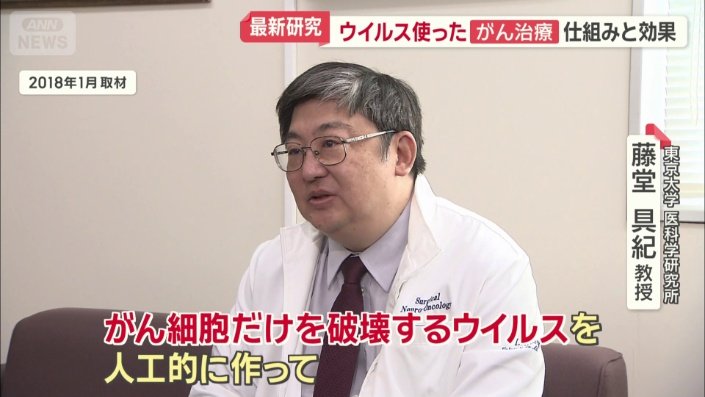 ウイルスそのものを薬にするという治療法