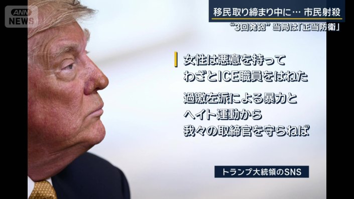 トランプ大統領