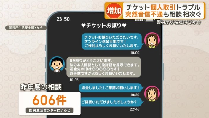 送金先を案内後、連絡が取れなくなる手口