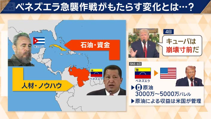 キューバは非常に厳しい状況に