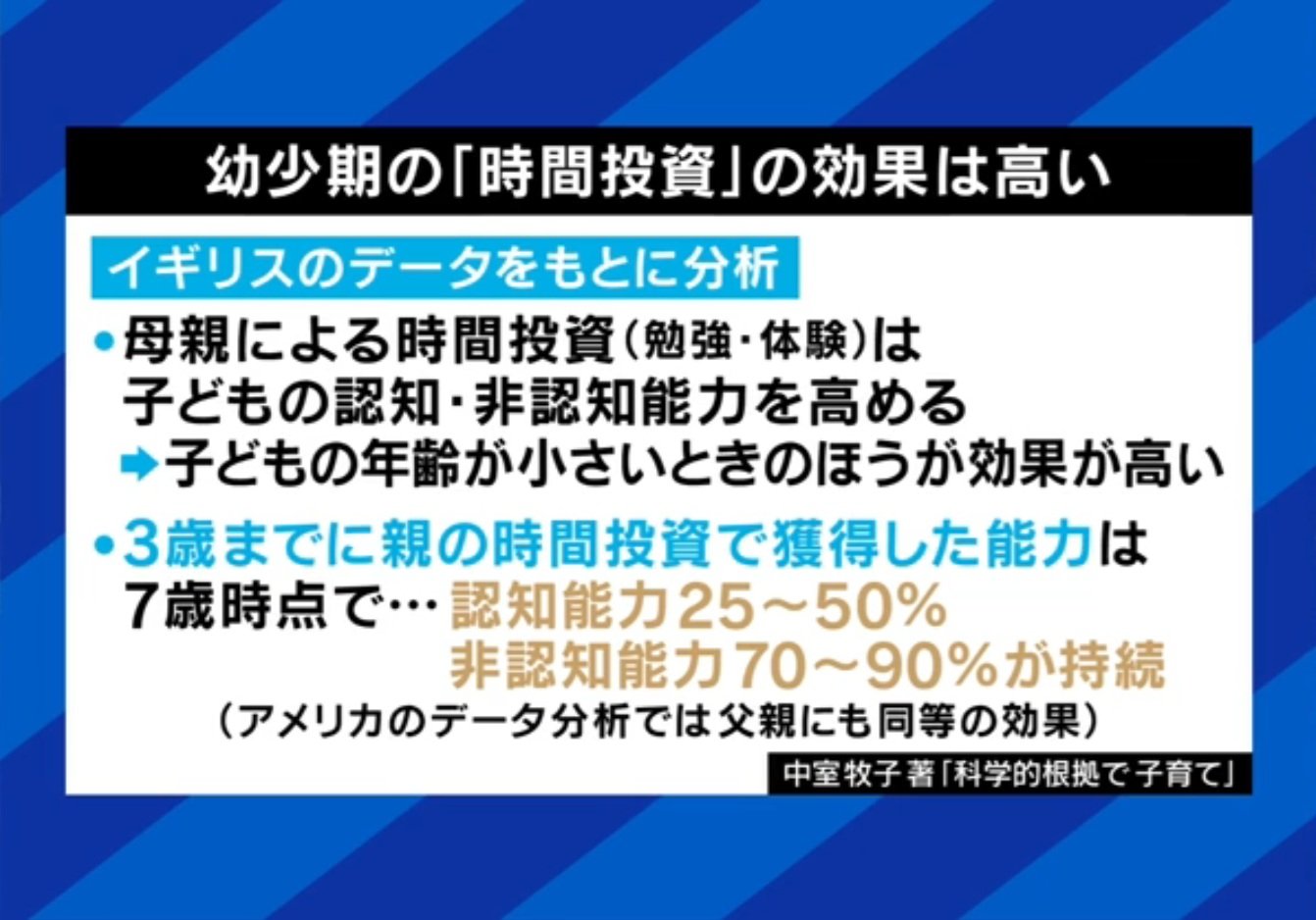 幼少期の「時間投資」