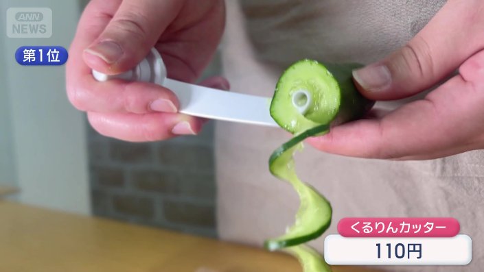 くるりんカッター
