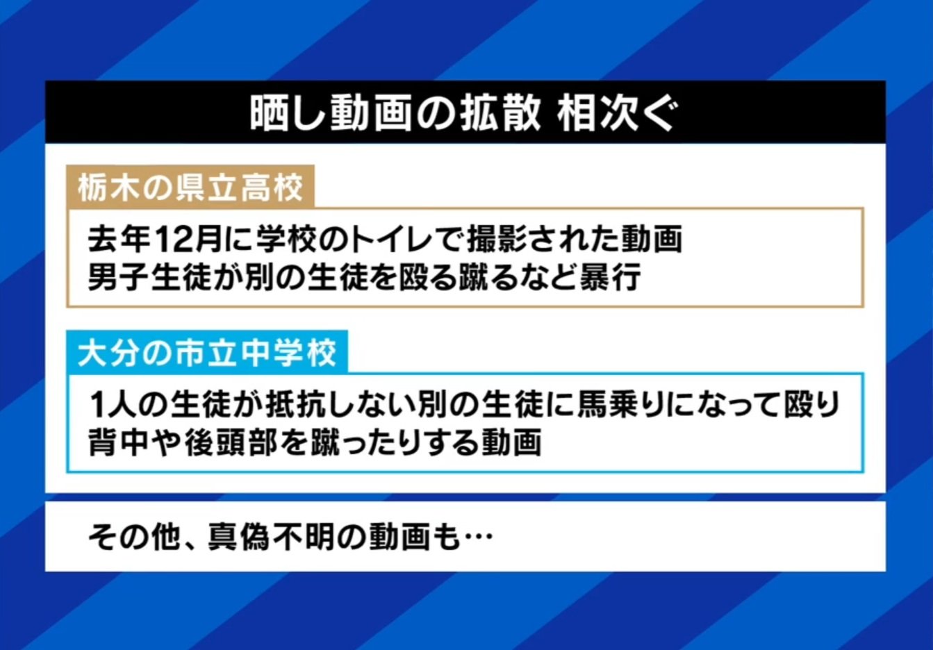 晒し動画の拡散