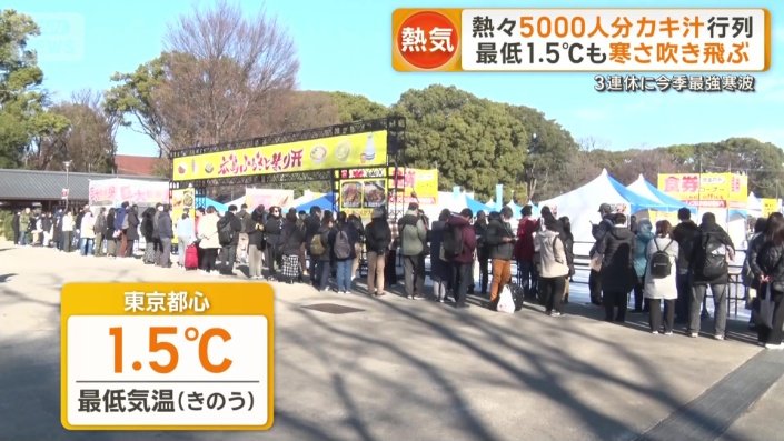 10日の都心の最低気温は1.5℃