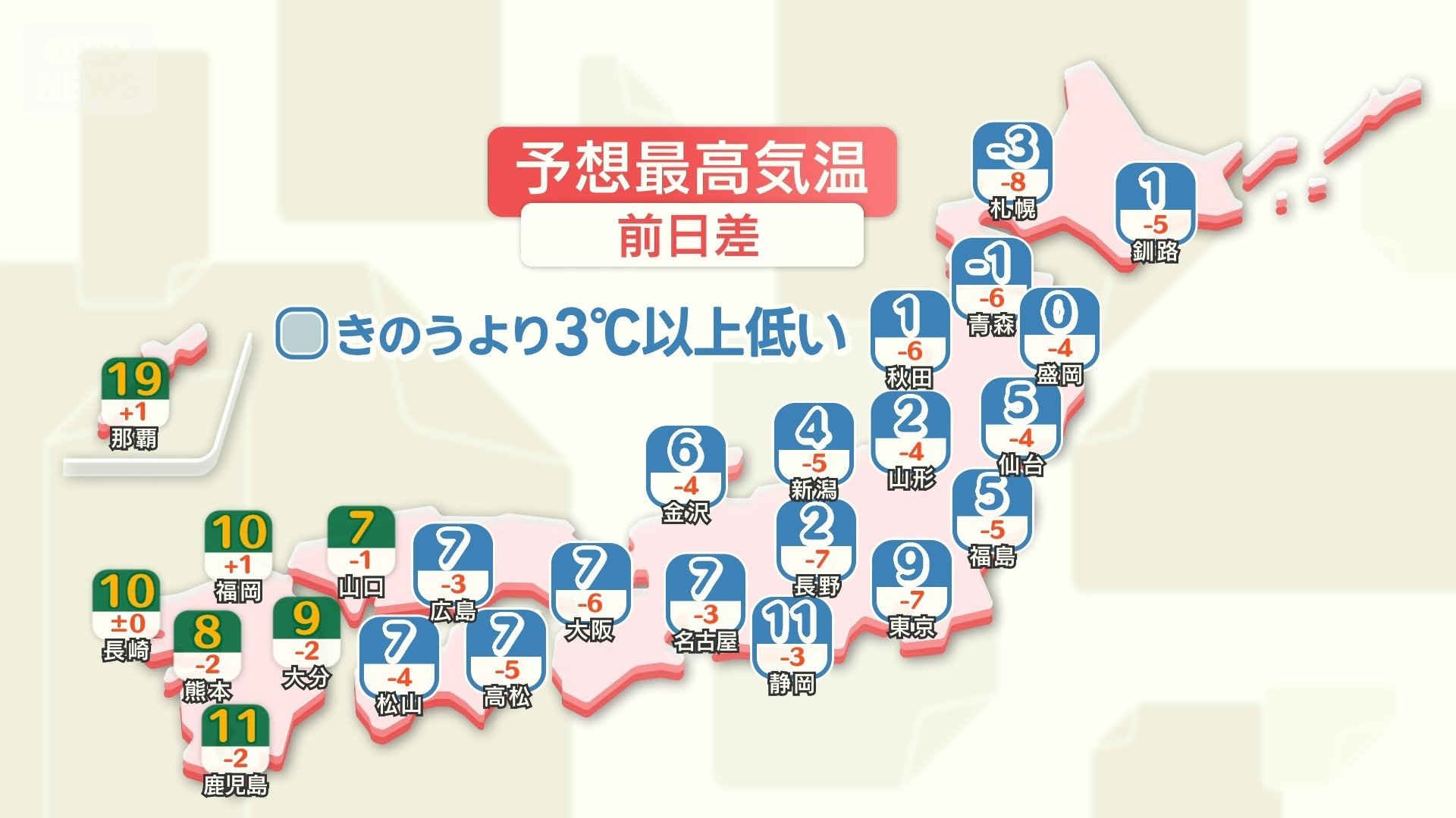 12日の予想最高気温