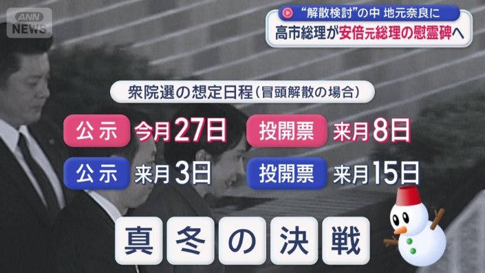 「真冬の決戦」か