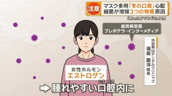 女性の方が口臭がよく出る