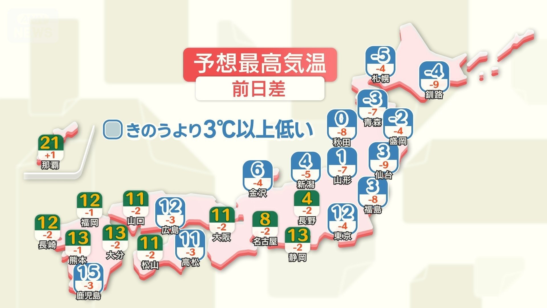 きょう１４日の予想最高気温