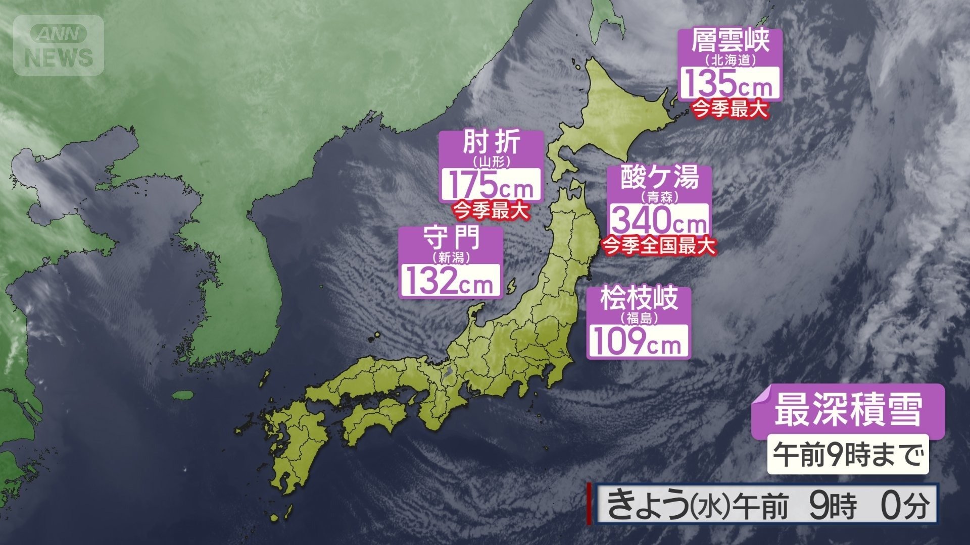 きょう１４日午前９時の最深積雪