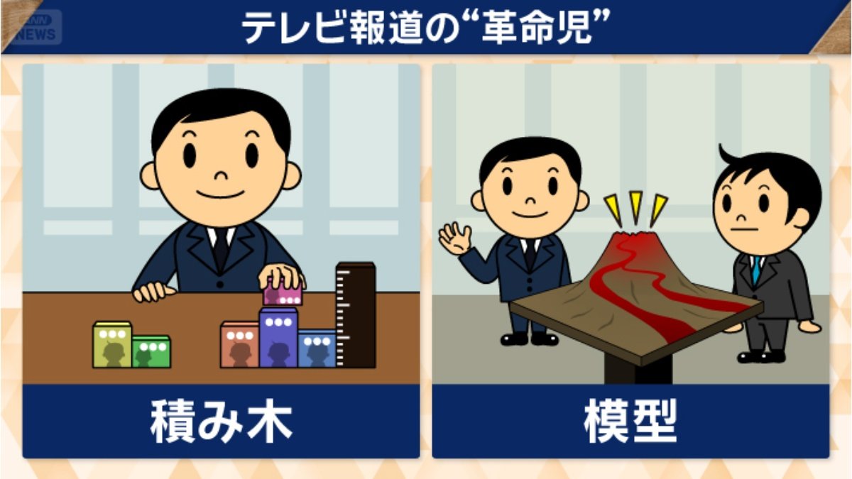 視覚に訴える見せ方をたくさん発明