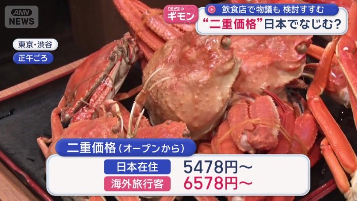 二重価格を導入