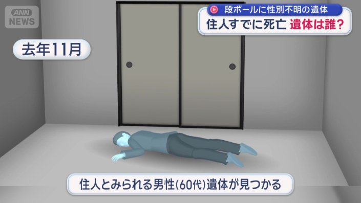 住人とみられる男性（60代）遺体が見つかる