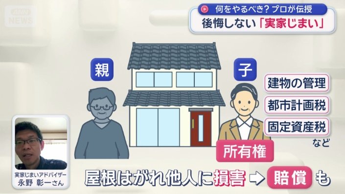 早めに対策をしていくことが大事