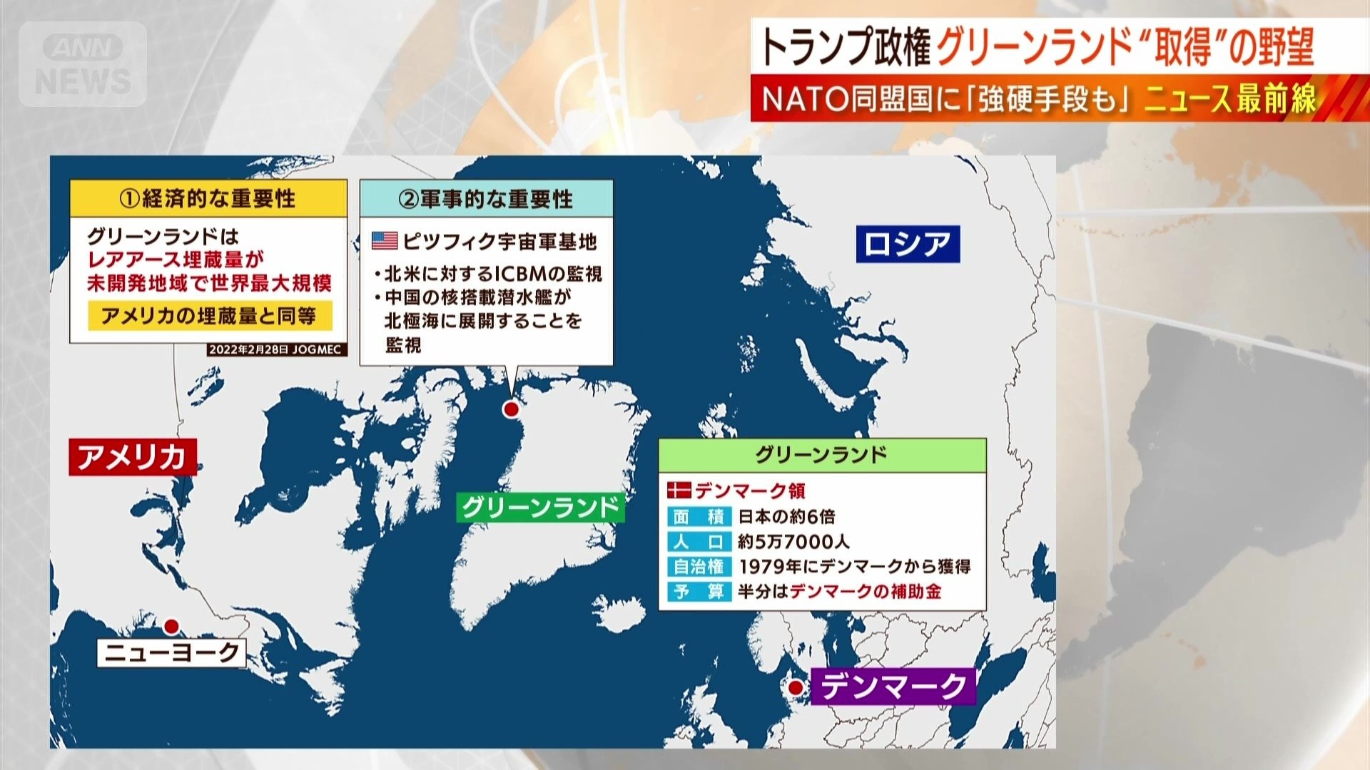 グリーンランド