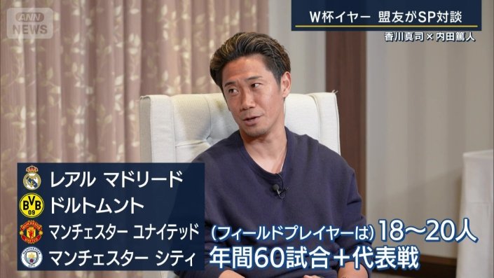 「そんなにいても試合に出られない」