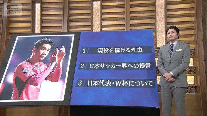 香川真司に聞いた3つのテーマ