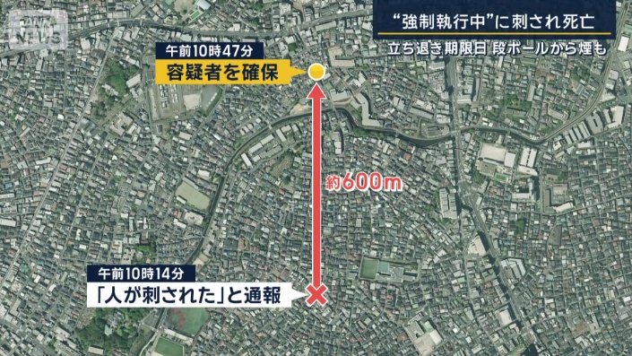 逮捕までの一部始終