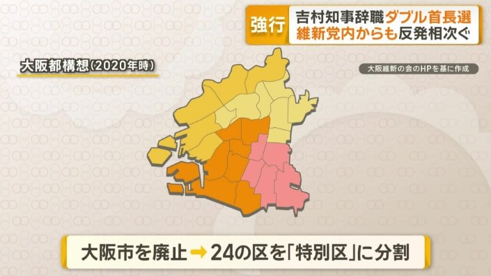 大阪都構想（2020年時）