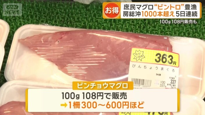 15日は100グラムあたり108円で販売