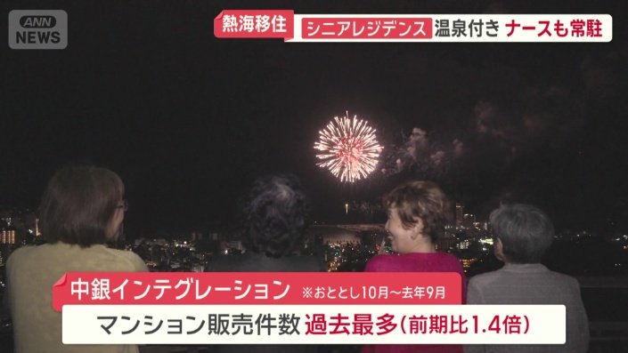 直近1年間でのマンション販売軒数は過去最多を記録