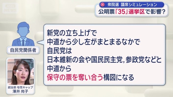 選挙区調整が進んでいないことを心配する声も