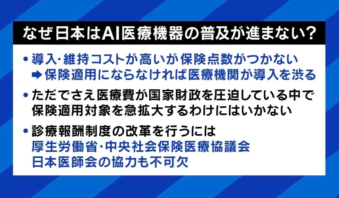 なぜ日本の医療AI普及は遅れているのか？