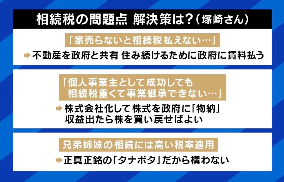解決策は？