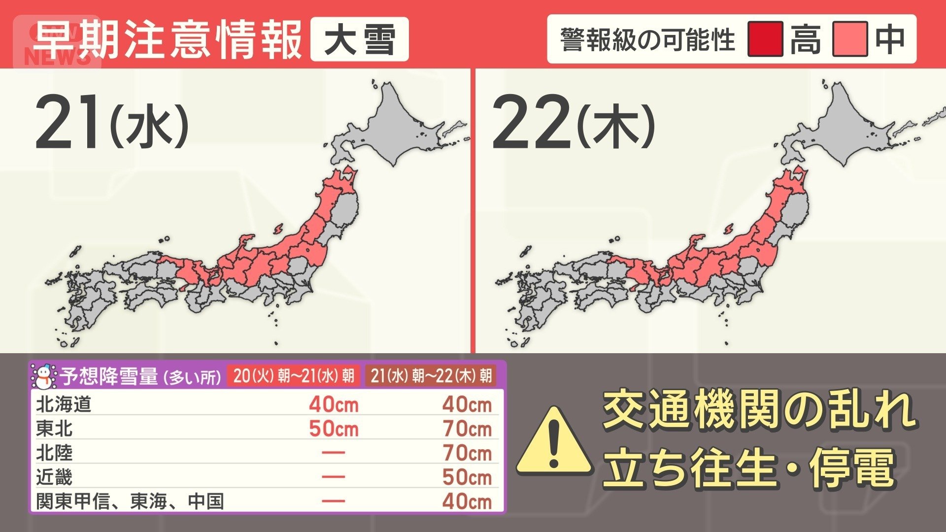 警報級の大雪となる恐れ