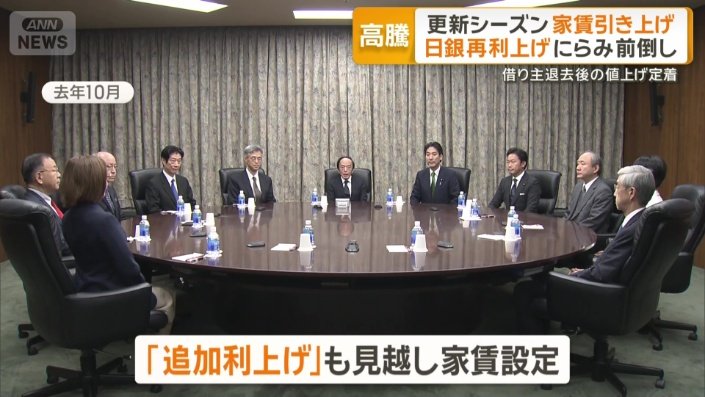 年8回の金融政策を決める会合