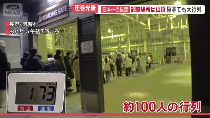 ゴンドラ乗り場には長い行列