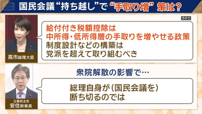 国民会議持ち越しの懸念