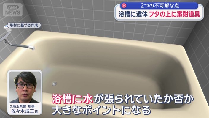 「浴槽に水が張られていたか否か大きなポイント」