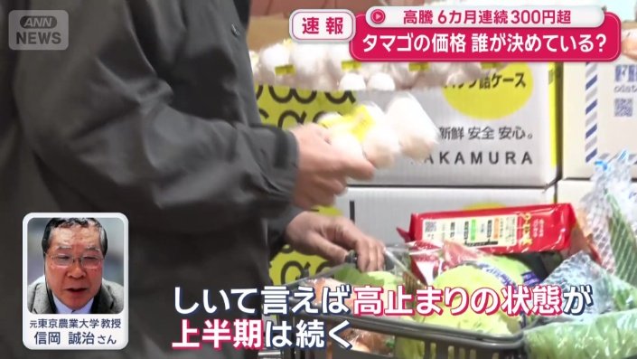 「高止まりの状態が上半期は続く」