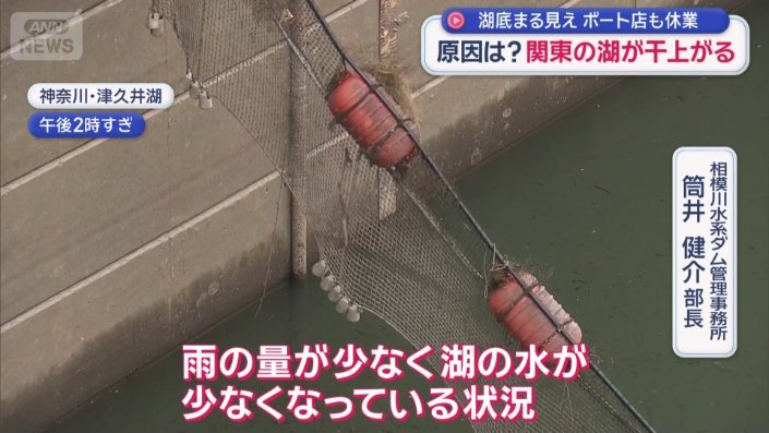 水が減った原因は