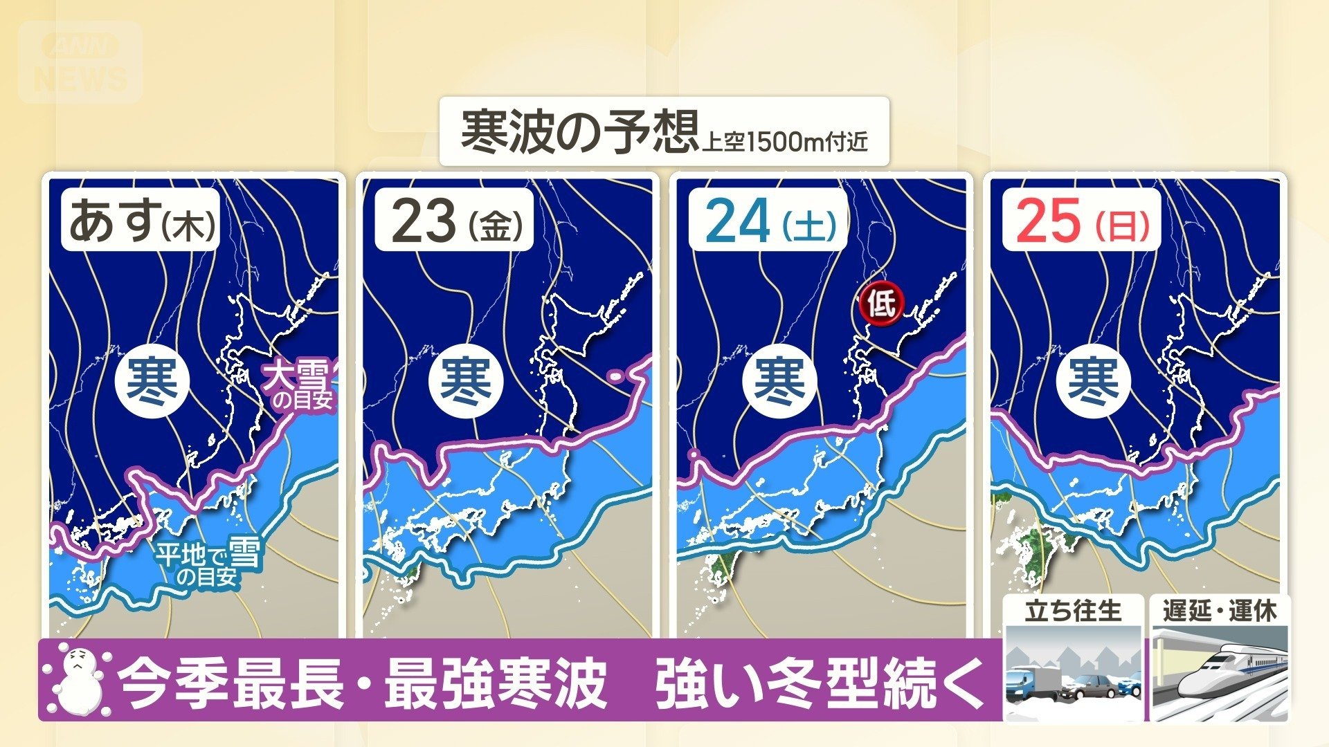 今季最強最長の寒波