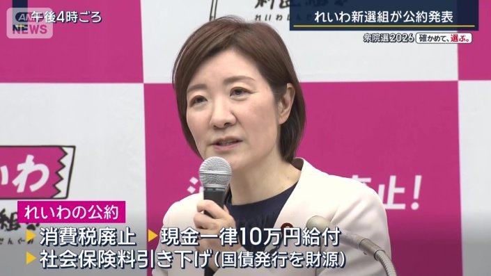 れいわ新選組公約