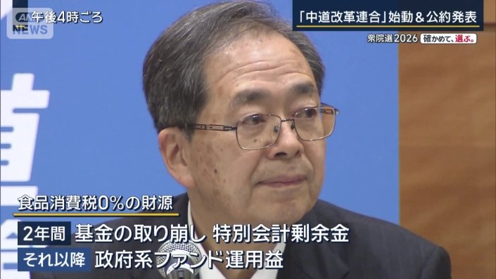 中道改革連合公約