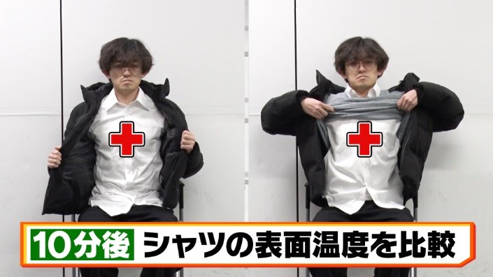 10分後シャツの表面温度を比較