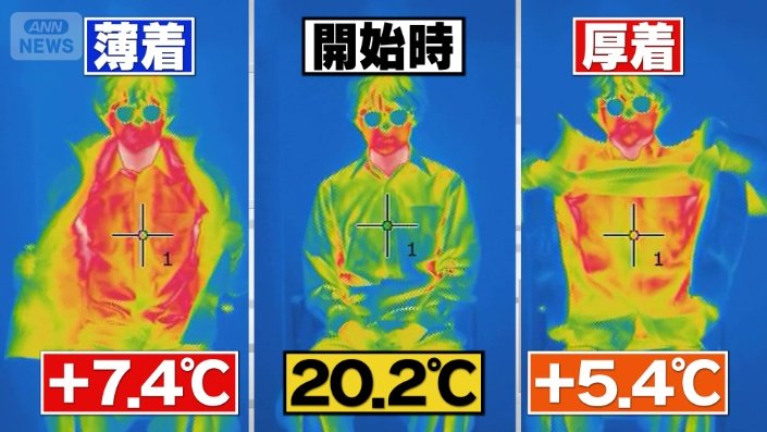 サーモ画像　３つ　温度入り