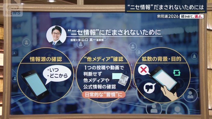 だまされないために大事なこと