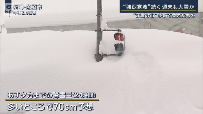 雪のピーク