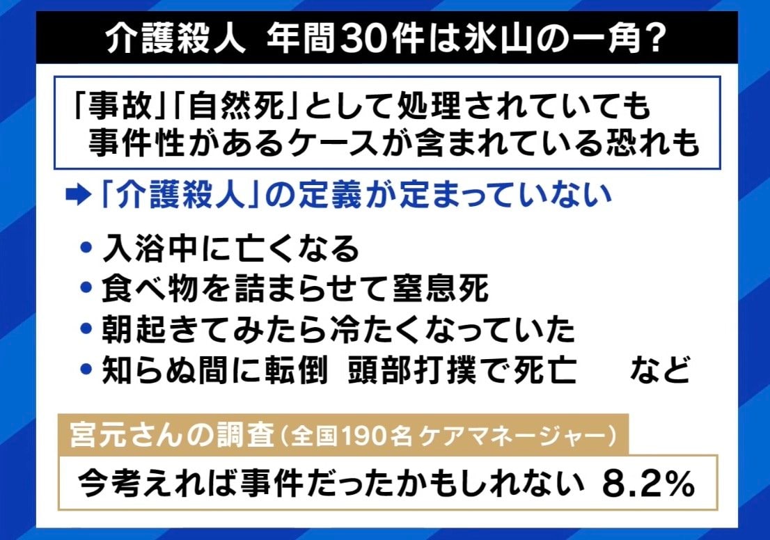 年間30件は氷山の一角?